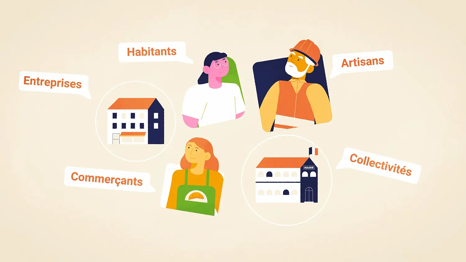 motion-design-ploermel-communaute-gestion-dechets-personnes-concernees motion-design-ploermel-communaute-gestion-dechets-personnes-concernees